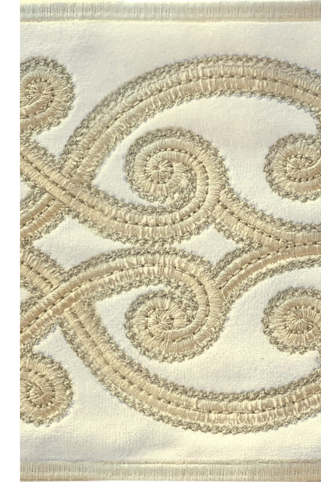 Anthropology Velvet border 120mm